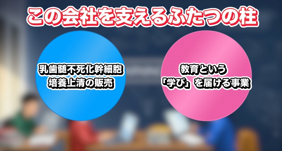 VERY様 CM動画